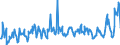 KN 08109075 /Exporte /Einheit = Preise (Euro/Tonne) /Partnerland: Schweiz /Meldeland: Eur27_2020 /08109075:Früchte, Genießbar, Frisch (Ausg. Schalenfrüchte, Bananen, Datteln, Feigen, Ananas, Avocadofrüchte, Guaven, Mangofrüchte, Mangostanfrüchte, Papaya-früchte, Tamarinden, Kaschu-Äpfel, Jackfrüchte, Litschis, Sapotpflaumen, Passionsfrüchte, Karambolen, Pitahayas, Zitrusfrüchte, Weintrauben, Melonen, Äpfel, Birnen, Quitten, Aprikosen/Marillen, Kirschen, Pfirsiche, Pflaumen, Schlehen, Erdbeeren, Himbeeren, Brombeeren, Maulbeeren, Loganbeeren, Schwarze, Weiße Oder Rote Johannisbeeren, Stachelbeeren, Preiselbeeren, Früchte der Gattung Vaccinium, Kiwifrüchte, Durian Sowie Kakifrüchte)