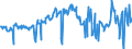 KN 08109075 /Exporte /Einheit = Preise (Euro/Tonne) /Partnerland: Faeroeer Inseln /Meldeland: Eur27_2020 /08109075:Früchte, Genießbar, Frisch (Ausg. Schalenfrüchte, Bananen, Datteln, Feigen, Ananas, Avocadofrüchte, Guaven, Mangofrüchte, Mangostanfrüchte, Papaya-früchte, Tamarinden, Kaschu-Äpfel, Jackfrüchte, Litschis, Sapotpflaumen, Passionsfrüchte, Karambolen, Pitahayas, Zitrusfrüchte, Weintrauben, Melonen, Äpfel, Birnen, Quitten, Aprikosen/Marillen, Kirschen, Pfirsiche, Pflaumen, Schlehen, Erdbeeren, Himbeeren, Brombeeren, Maulbeeren, Loganbeeren, Schwarze, Weiße Oder Rote Johannisbeeren, Stachelbeeren, Preiselbeeren, Früchte der Gattung Vaccinium, Kiwifrüchte, Durian Sowie Kakifrüchte)