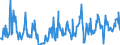 KN 08109075 /Exporte /Einheit = Preise (Euro/Tonne) /Partnerland: Rumaenien /Meldeland: Eur27_2020 /08109075:Früchte, Genießbar, Frisch (Ausg. Schalenfrüchte, Bananen, Datteln, Feigen, Ananas, Avocadofrüchte, Guaven, Mangofrüchte, Mangostanfrüchte, Papaya-früchte, Tamarinden, Kaschu-Äpfel, Jackfrüchte, Litschis, Sapotpflaumen, Passionsfrüchte, Karambolen, Pitahayas, Zitrusfrüchte, Weintrauben, Melonen, Äpfel, Birnen, Quitten, Aprikosen/Marillen, Kirschen, Pfirsiche, Pflaumen, Schlehen, Erdbeeren, Himbeeren, Brombeeren, Maulbeeren, Loganbeeren, Schwarze, Weiße Oder Rote Johannisbeeren, Stachelbeeren, Preiselbeeren, Früchte der Gattung Vaccinium, Kiwifrüchte, Durian Sowie Kakifrüchte)