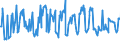 KN 08109075 /Exporte /Einheit = Preise (Euro/Tonne) /Partnerland: Aserbaidschan /Meldeland: Eur27_2020 /08109075:Früchte, Genießbar, Frisch (Ausg. Schalenfrüchte, Bananen, Datteln, Feigen, Ananas, Avocadofrüchte, Guaven, Mangofrüchte, Mangostanfrüchte, Papaya-früchte, Tamarinden, Kaschu-Äpfel, Jackfrüchte, Litschis, Sapotpflaumen, Passionsfrüchte, Karambolen, Pitahayas, Zitrusfrüchte, Weintrauben, Melonen, Äpfel, Birnen, Quitten, Aprikosen/Marillen, Kirschen, Pfirsiche, Pflaumen, Schlehen, Erdbeeren, Himbeeren, Brombeeren, Maulbeeren, Loganbeeren, Schwarze, Weiße Oder Rote Johannisbeeren, Stachelbeeren, Preiselbeeren, Früchte der Gattung Vaccinium, Kiwifrüchte, Durian Sowie Kakifrüchte)