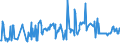 CN 08109075 /Exports /Unit = Prices (Euro/ton) /Partner: Nigeria /Reporter: Eur27_2020 /08109075:Fresh Fruit, Edible (Excl. Nuts, Bananas, Dates, Figs, Pineapples, Avocados, Guavas, Mangoes, Mangosteens, Papaws `papayas`, Tamarinds, Cashew Apples, Jackfruit, Lychees, Sapodillo Plums, Passion Fruit, Carambola, Pitahaya, Citrus Fruit, Grapes, Melons, Apples, Pears, Quinces, Apricots, Cherries, Peaches, Plums, Sloes, Strawberries, Raspberries, Blackberries, Mulberries, Loganberries, Black, White or red Currants, Gooseberries, Cranberries, Fruits of the Genus Vaccinium, Kiwifruit, Durians and Persimmons)