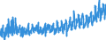 CN 0810 /Exports /Unit = Prices (Euro/ton) /Partner: France /Reporter: Eur27_2020 /0810:Fresh Strawberries, Raspberries, Blackberries, Back, White or red Currants, Gooseberries and Other Edible Fruits (Excl. Nuts, Bananas, Dates, Figs, Pineapples, Avocados, Guavas, Mangoes, Mangosteens, Papaws `papayas`, Citrus Fruit, Grapes, Melons, Apples, Pears, Quinces, Apricots, Cherries, Peaches, Plums and Sloes)