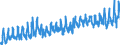 CN 0810 /Exports /Unit = Prices (Euro/ton) /Partner: United Kingdom /Reporter: Eur27_2020 /0810:Fresh Strawberries, Raspberries, Blackberries, Back, White or red Currants, Gooseberries and Other Edible Fruits (Excl. Nuts, Bananas, Dates, Figs, Pineapples, Avocados, Guavas, Mangoes, Mangosteens, Papaws `papayas`, Citrus Fruit, Grapes, Melons, Apples, Pears, Quinces, Apricots, Cherries, Peaches, Plums and Sloes)