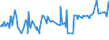 CN 08111090 /Exports /Unit = Prices (Euro/ton) /Partner: Congo /Reporter: Eur27_2020 /08111090:Strawberries, Uncooked or Cooked by Steaming or Boiling in Water, Unsweetened, Frozen