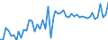 KN 08119075 /Exporte /Einheit = Preise (Euro/Tonne) /Partnerland: Ver.koenigreich(Ohne Nordirland) /Meldeland: Eur27_2020 /08119075:Sauerkirschen [weichseln] `prunus Cerasus`, Auch in Wasser Oder Dampf Gekocht, Gefroren, Ohne Zusatz von Zucker Oder Anderen Süßmitteln