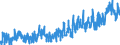 CN 0811 /Exports /Unit = Prices (Euro/ton) /Partner: Switzerland /Reporter: Eur27_2020 /0811:Fruit and Nuts, Uncooked or Cooked by Steaming or Boiling in Water, Frozen, Whether or not Containing Added Sugar or Other Sweetening Matter