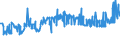 KN 08121000 /Exporte /Einheit = Preise (Euro/Tonne) /Partnerland: Aegypten /Meldeland: Eur27_2020 /08121000:Kirschen, Vorläufig Haltbar Gemacht, Z.b. Durch Schwefeldioxid Oder in Wasser, dem Salz, Schwefeldioxid Oder Andere Vorläufig Konservierend Wirkende Stoffe Zugesetzt Sind, zum Unmittelbaren Genuss Ungeeignet