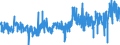 KN 08131000 /Exporte /Einheit = Preise (Euro/Tonne) /Partnerland: Luxemburg /Meldeland: Eur27_2020 /08131000:Aprikosen [marillen], Getrocknet