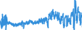 CN 08132000 /Exports /Unit = Prices (Euro/ton) /Partner: Sweden /Reporter: Eur27_2020 /08132000:Dried Prunes