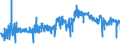 KN 08135039 /Exporte /Einheit = Preise (Euro/Tonne) /Partnerland: Italien /Meldeland: Eur27_2020 /08135039:Mischungen Ausschließlich von Genießbaren und Getrockneten Schalenfrüchten der Pos. 0802 (Ausg. von Kokosnüssen, Kaschu-nüssen, Paranüssen, Areka-[betel-]nüssen, Kolanüssen und Macadamia-nüssen)