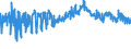 KN 08135039 /Exporte /Einheit = Preise (Euro/Tonne) /Partnerland: Oesterreich /Meldeland: Eur27_2020 /08135039:Mischungen Ausschließlich von Genießbaren und Getrockneten Schalenfrüchten der Pos. 0802 (Ausg. von Kokosnüssen, Kaschu-nüssen, Paranüssen, Areka-[betel-]nüssen, Kolanüssen und Macadamia-nüssen)