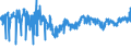 KN 08135039 /Exporte /Einheit = Preise (Euro/Tonne) /Partnerland: Schweiz /Meldeland: Eur27_2020 /08135039:Mischungen Ausschließlich von Genießbaren und Getrockneten Schalenfrüchten der Pos. 0802 (Ausg. von Kokosnüssen, Kaschu-nüssen, Paranüssen, Areka-[betel-]nüssen, Kolanüssen und Macadamia-nüssen)