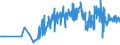 KN 08135039 /Exporte /Einheit = Preise (Euro/Tonne) /Partnerland: Lettland /Meldeland: Eur27_2020 /08135039:Mischungen Ausschließlich von Genießbaren und Getrockneten Schalenfrüchten der Pos. 0802 (Ausg. von Kokosnüssen, Kaschu-nüssen, Paranüssen, Areka-[betel-]nüssen, Kolanüssen und Macadamia-nüssen)