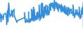 KN 08135039 /Exporte /Einheit = Preise (Euro/Tonne) /Partnerland: Slowenien /Meldeland: Eur27_2020 /08135039:Mischungen Ausschließlich von Genießbaren und Getrockneten Schalenfrüchten der Pos. 0802 (Ausg. von Kokosnüssen, Kaschu-nüssen, Paranüssen, Areka-[betel-]nüssen, Kolanüssen und Macadamia-nüssen)