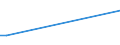 KN 08135039 /Exporte /Einheit = Preise (Euro/Tonne) /Partnerland: Liberia /Meldeland: Eur27 /08135039:Mischungen Ausschließlich von Genießbaren und Getrockneten Schalenfrüchten der Pos. 0802 (Ausg. von Kokosnüssen, Kaschu-nüssen, Paranüssen, Areka-[betel-]nüssen, Kolanüssen und Macadamia-nüssen)