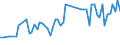 KN 08135091 /Exporte /Einheit = Preise (Euro/Tonne) /Partnerland: Ver.koenigreich(Nordirland) /Meldeland: Eur27_2020 /08135091:Mischungen von Genießbaren und Getrockneten Schalenfrüchten, Bananen, Datteln, Ananas, Avocadofrüchten, Guaven, Mangofrüchten, Mangostanfrüchten, Zitrusfrüchten und Weintrauben, Ohne Pflaumen Oder Feigen (Ausg. Ausschließlich von Schalenfrüchten der Pos. 0801 und 0802)