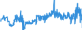 KN 08135091 /Exporte /Einheit = Preise (Euro/Tonne) /Partnerland: Ungarn /Meldeland: Eur27_2020 /08135091:Mischungen von Genießbaren und Getrockneten Schalenfrüchten, Bananen, Datteln, Ananas, Avocadofrüchten, Guaven, Mangofrüchten, Mangostanfrüchten, Zitrusfrüchten und Weintrauben, Ohne Pflaumen Oder Feigen (Ausg. Ausschließlich von Schalenfrüchten der Pos. 0801 und 0802)