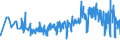 KN 08135091 /Exporte /Einheit = Preise (Euro/Tonne) /Partnerland: Rumaenien /Meldeland: Eur27_2020 /08135091:Mischungen von Genießbaren und Getrockneten Schalenfrüchten, Bananen, Datteln, Ananas, Avocadofrüchten, Guaven, Mangofrüchten, Mangostanfrüchten, Zitrusfrüchten und Weintrauben, Ohne Pflaumen Oder Feigen (Ausg. Ausschließlich von Schalenfrüchten der Pos. 0801 und 0802)