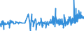 KN 08140000 /Exporte /Einheit = Preise (Euro/Tonne) /Partnerland: Estland /Meldeland: Eur27_2020 /08140000:Schalen von Zitrusfrüchten Oder von Melonen, Einschl. Wassermelonen, Frisch, Gefroren, Getrocknet Oder zum Vorläufigen Haltbarmachen in Salzlake Oder in Wasser mit Einem Zusatz von Anderen Stoffen Eingelegt