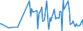 KN 08140000 /Exporte /Einheit = Preise (Euro/Tonne) /Partnerland: Moldau /Meldeland: Eur27_2020 /08140000:Schalen von Zitrusfrüchten Oder von Melonen, Einschl. Wassermelonen, Frisch, Gefroren, Getrocknet Oder zum Vorläufigen Haltbarmachen in Salzlake Oder in Wasser mit Einem Zusatz von Anderen Stoffen Eingelegt