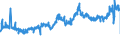 CN 09012100 /Exports /Unit = Prices (Euro/ton) /Partner: Slovakia /Reporter: Eur27_2020 /09012100:Roasted Coffee (Excl. Decaffeinated)