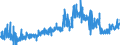 KN 09012200 /Exporte /Einheit = Preise (Euro/Tonne) /Partnerland: Ver.koenigreich /Meldeland: Eur27_2020 /09012200:Kaffee, Geröstet, Entkoffeiniert