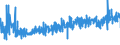 KN 09021000 /Exporte /Einheit = Preise (Euro/Tonne) /Partnerland: Daenemark /Meldeland: Eur27_2020 /09021000:Tee, Grün `unfermentiert`, in Unmittelbaren Umschließungen mit Einem Inhalt von <= 3 Kg