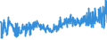 KN 09021000 /Exporte /Einheit = Preise (Euro/Tonne) /Partnerland: Belgien /Meldeland: Eur27_2020 /09021000:Tee, Grün `unfermentiert`, in Unmittelbaren Umschließungen mit Einem Inhalt von <= 3 Kg