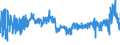 KN 09021000 /Exporte /Einheit = Preise (Euro/Tonne) /Partnerland: Finnland /Meldeland: Eur27_2020 /09021000:Tee, Grün `unfermentiert`, in Unmittelbaren Umschließungen mit Einem Inhalt von <= 3 Kg