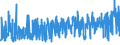 KN 09022000 /Exporte /Einheit = Preise (Euro/Tonne) /Partnerland: Schweiz /Meldeland: Eur27_2020 /09022000:Tee, Grün `unfermentiert`, in Unmittelbaren Umschließungen mit Einem Inhalt von > 3 Kg