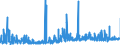 CN 09030000 /Exports /Unit = Prices (Euro/ton) /Partner: United Kingdom /Reporter: Eur27_2020 /09030000:Mate