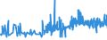 CN 09030000 /Exports /Unit = Prices (Euro/ton) /Partner: Belgium /Reporter: Eur27_2020 /09030000:Mate