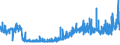 CN 09030000 /Exports /Unit = Prices (Euro/ton) /Partner: Czech Rep. /Reporter: Eur27_2020 /09030000:Mate