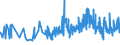 CN 09030000 /Exports /Unit = Prices (Euro/ton) /Partner: Slovenia /Reporter: Eur27_2020 /09030000:Mate