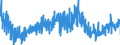 CN 09041200 /Exports /Unit = Prices (Euro/ton) /Partner: Italy /Reporter: Eur27_2020 /09041200:Pepper of the Genus Piper, Crushed or Ground