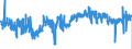 CN 09041200 /Exports /Unit = Prices (Euro/ton) /Partner: Luxembourg /Reporter: Eur27_2020 /09041200:Pepper of the Genus Piper, Crushed or Ground