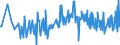 CN 09041200 /Exports /Unit = Prices (Euro/ton) /Partner: Montenegro /Reporter: Eur27_2020 /09041200:Pepper of the Genus Piper, Crushed or Ground