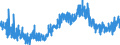 CN 0904 /Exports /Unit = Prices (Euro/ton) /Partner: Norway /Reporter: Eur27_2020 /0904:Pepper of the Genus Piper; Dried or Crushed or Ground Fruits of the Genus Capsicum or of the Genus Pimenta