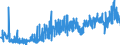 KN 09062000 /Exporte /Einheit = Preise (Euro/Tonne) /Partnerland: Ver.koenigreich /Meldeland: Eur27_2020 /09062000:Zimt und Zimtblüten, Gemahlen Oder Sonst Zerkleinert