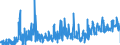 KN 09062000 /Exporte /Einheit = Preise (Euro/Tonne) /Partnerland: Daenemark /Meldeland: Eur27_2020 /09062000:Zimt und Zimtblüten, Gemahlen Oder Sonst Zerkleinert