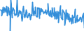 KN 09071000 /Exporte /Einheit = Preise (Euro/Tonne) /Partnerland: Frankreich /Meldeland: Eur27_2020 /09071000:Gewürznelken, Mutternelken und Nelkenstiele, Weder Gemahlen Noch Sonst Zerkleinert