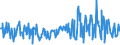 KN 09071000 /Exporte /Einheit = Preise (Euro/Tonne) /Partnerland: Niederlande /Meldeland: Eur27_2020 /09071000:Gewürznelken, Mutternelken und Nelkenstiele, Weder Gemahlen Noch Sonst Zerkleinert