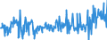 KN 09071000 /Exporte /Einheit = Preise (Euro/Tonne) /Partnerland: Deutschland /Meldeland: Eur27_2020 /09071000:Gewürznelken, Mutternelken und Nelkenstiele, Weder Gemahlen Noch Sonst Zerkleinert