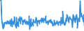 KN 09071000 /Exporte /Einheit = Preise (Euro/Tonne) /Partnerland: Italien /Meldeland: Eur27_2020 /09071000:Gewürznelken, Mutternelken und Nelkenstiele, Weder Gemahlen Noch Sonst Zerkleinert