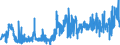 KN 0907 /Exporte /Einheit = Preise (Euro/Tonne) /Partnerland: Deutschland /Meldeland: Eur27_2020 /0907:Gewürznelken, Mutternelken und Nelkenstiele