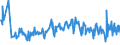 KN 09081100 /Exporte /Einheit = Preise (Euro/Tonne) /Partnerland: Luxemburg /Meldeland: Eur27_2020 /09081100:MuskatnÃ¼sse, Weder Gemahlen Noch Sonst Zerkleinert