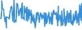 KN 09081100 /Exporte /Einheit = Preise (Euro/Tonne) /Partnerland: Schweden /Meldeland: Eur27_2020 /09081100:MuskatnÃ¼sse, Weder Gemahlen Noch Sonst Zerkleinert