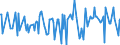 KN 09081100 /Exporte /Einheit = Preise (Euro/Tonne) /Partnerland: Kap Verde /Meldeland: Eur27_2020 /09081100:MuskatnÃ¼sse, Weder Gemahlen Noch Sonst Zerkleinert