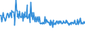 KN 09081200 /Exporte /Einheit = Preise (Euro/Tonne) /Partnerland: Rumaenien /Meldeland: Eur27_2020 /09081200:Muskatnüsse, Gemahlen Oder Sonst Zerkleinert