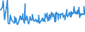 CN 09082200 /Exports /Unit = Prices (Euro/ton) /Partner: Luxembourg /Reporter: Eur27_2020 /09082200:Mace, Crushed or Ground